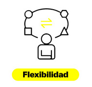 Pilares - Flexibilidad